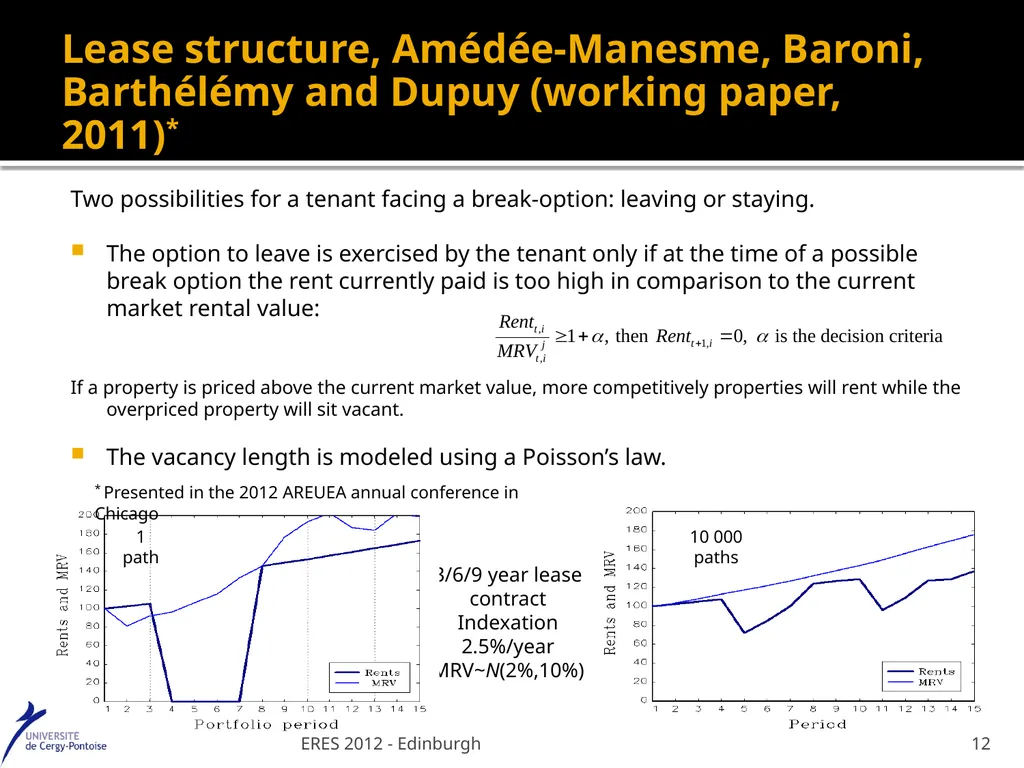 Value at Risk : a specific real estate model - slide 12 of 31