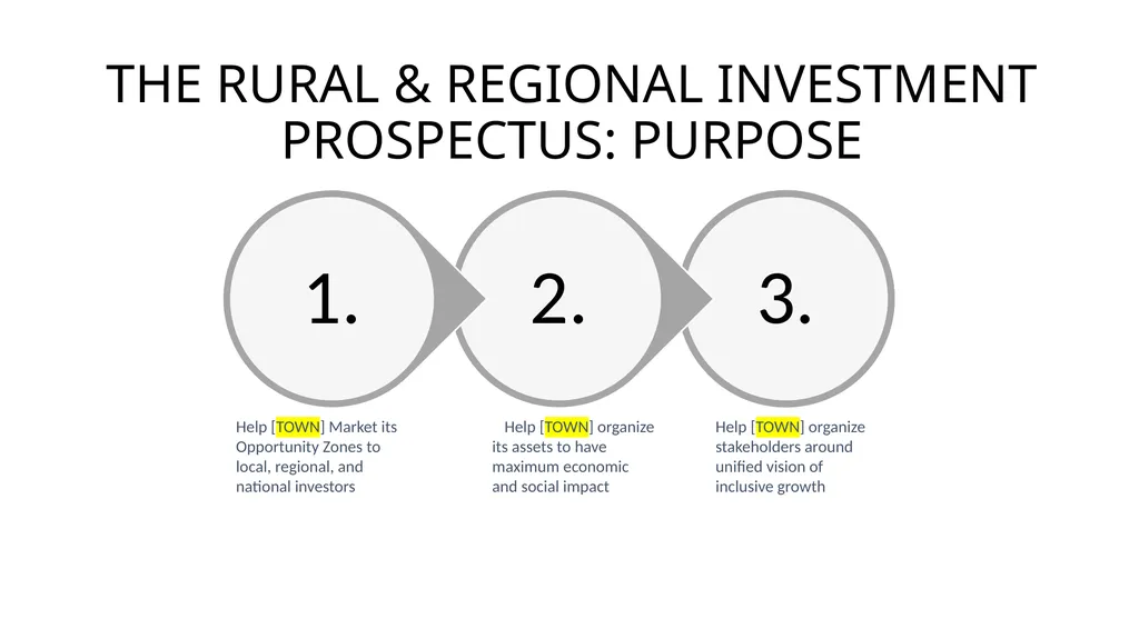 *INSERT A PICTURE OF YOUR REGION AS BACKGROUND* - slide 3 of 16