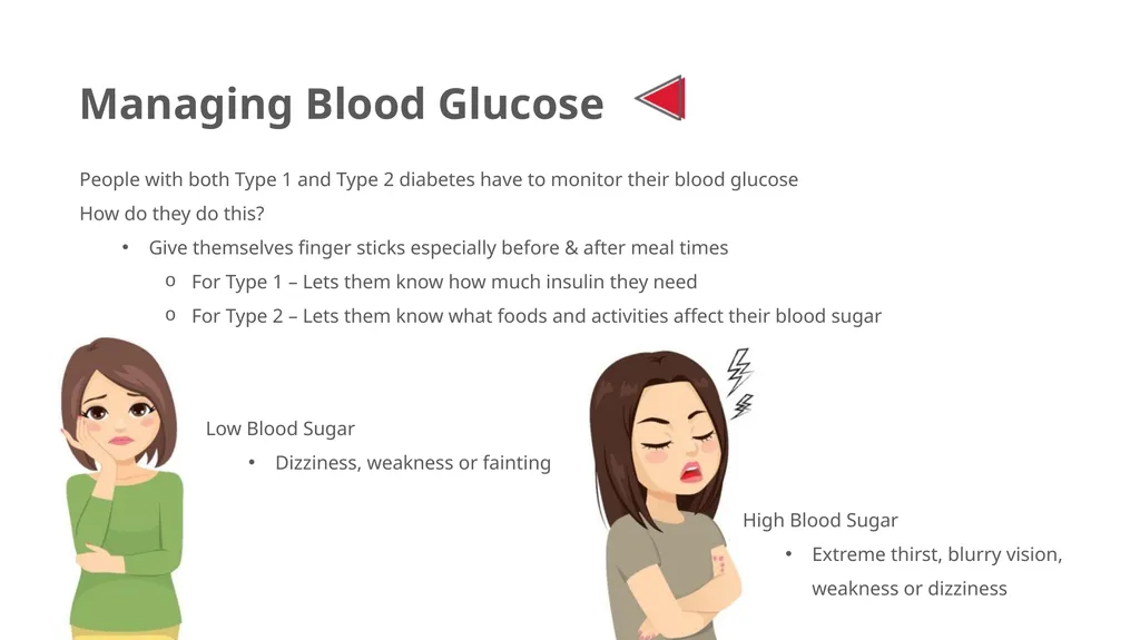 Diabetes 101 Understand the: Etiology - slide 14 of 18