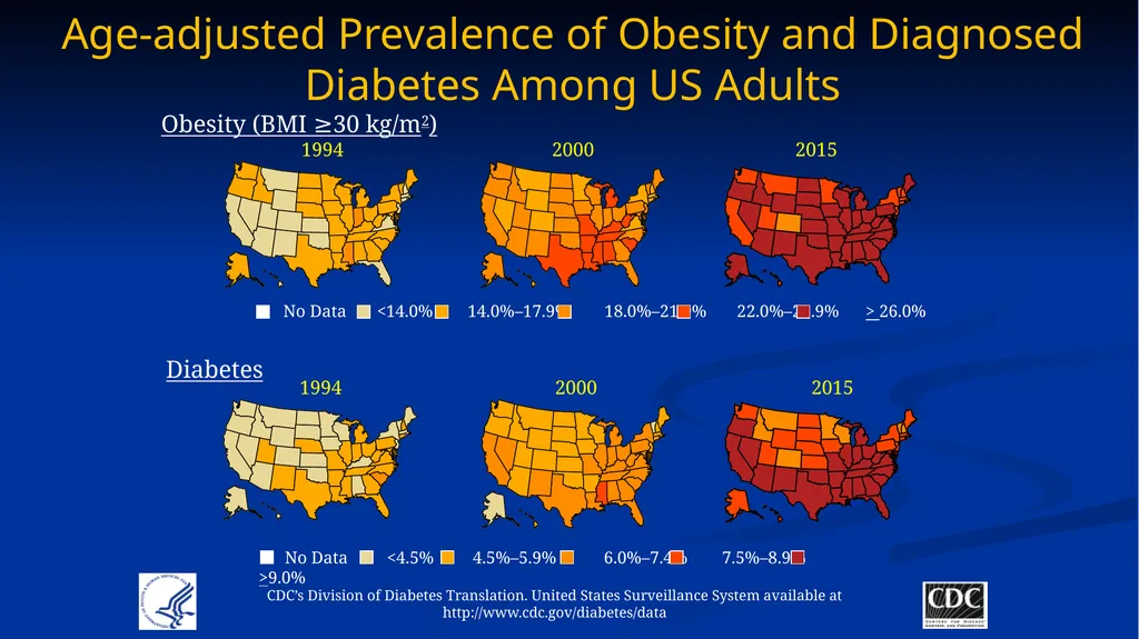 Diabetes 101: Myths and Facts Lauren Golden MD - slide 9 of 18