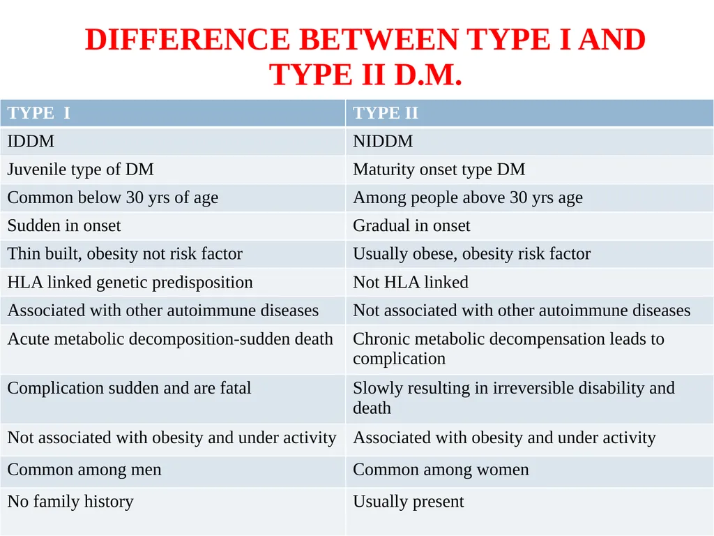 DIABETES MELLITUS Greek- Diabetes-siphon, - slide 5 of 108