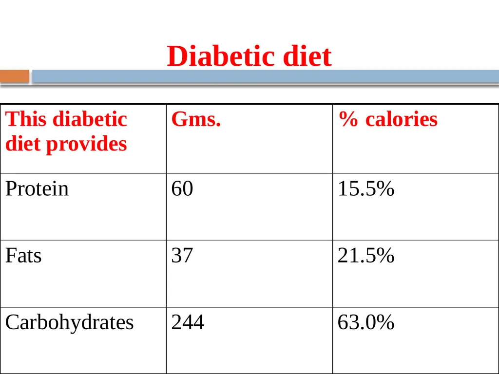 DIABETES MELLITUS Greek- Diabetes-siphon, - slide 84 of 108