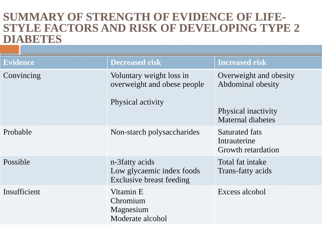 DIABETES MELLITUS Greek- Diabetes-siphon, - slide 53 of 108