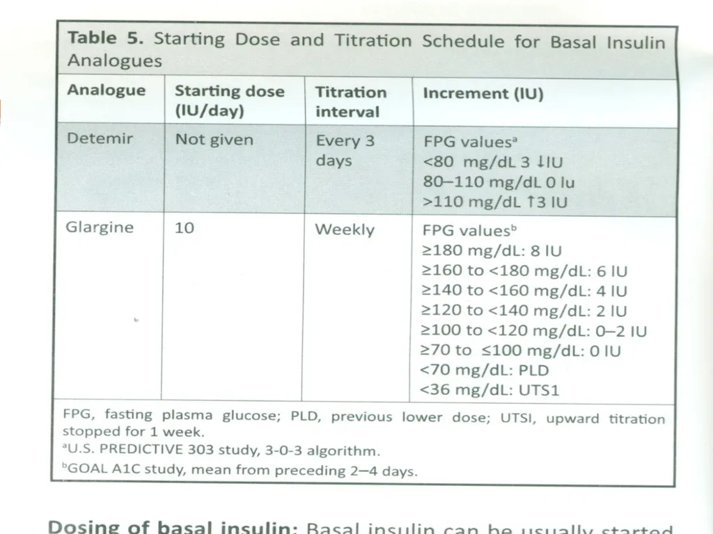 DIABETES MELLITUS Greek- Diabetes-siphon, - slide 105 of 108