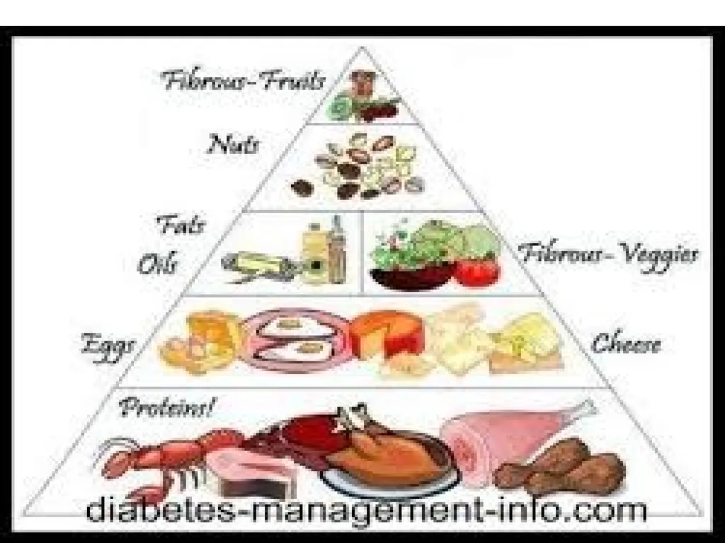 DIABETES MELLITUS Greek- Diabetes-siphon, - slide 65 of 108