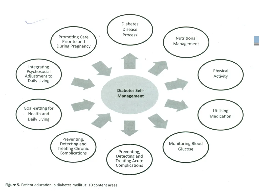 DIABETES MELLITUS Greek- Diabetes-siphon, - slide 93 of 108