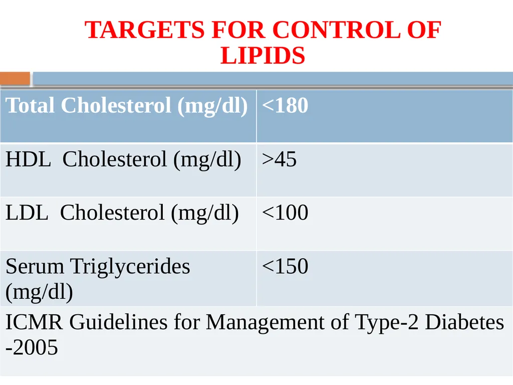 DIABETES MELLITUS Greek- Diabetes-siphon, - slide 87 of 108
