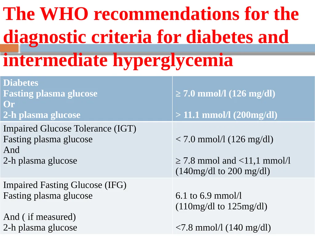 DIABETES MELLITUS Greek- Diabetes-siphon, - slide 23 of 108