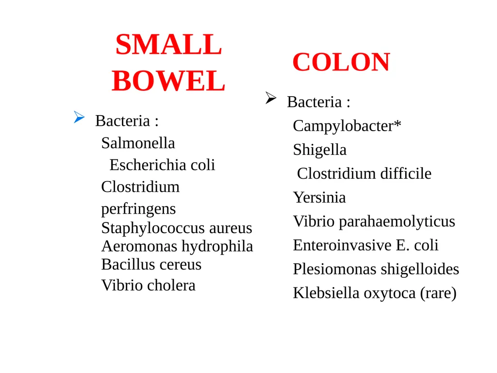 ACUTE DIARRHOEA By Dr. Ajay Kumar Agarwal - slide 38 of 79