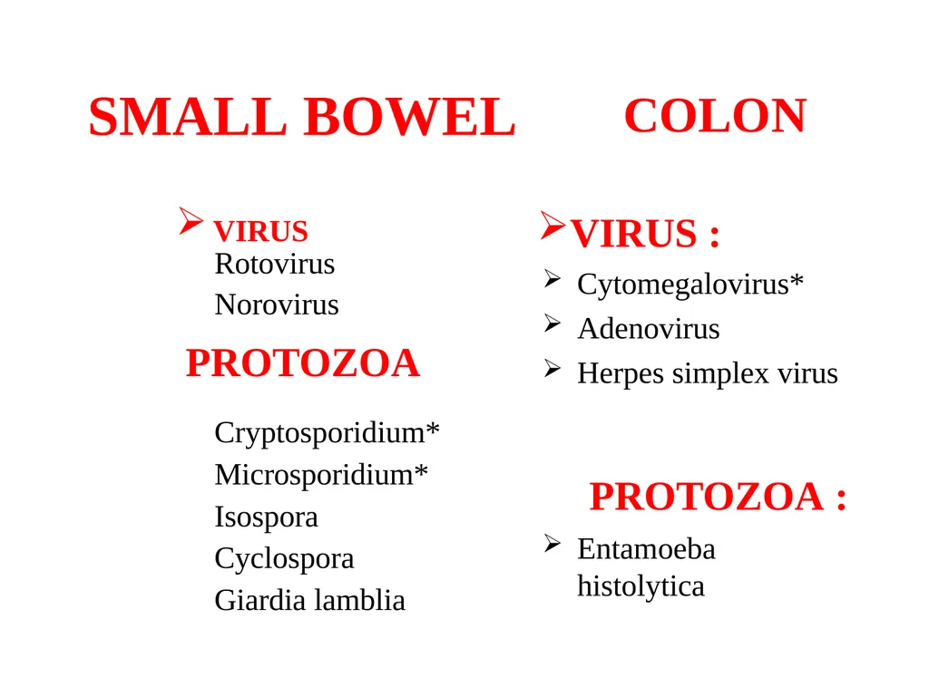 ACUTE DIARRHOEA By Dr. Ajay Kumar Agarwal - slide 39 of 79