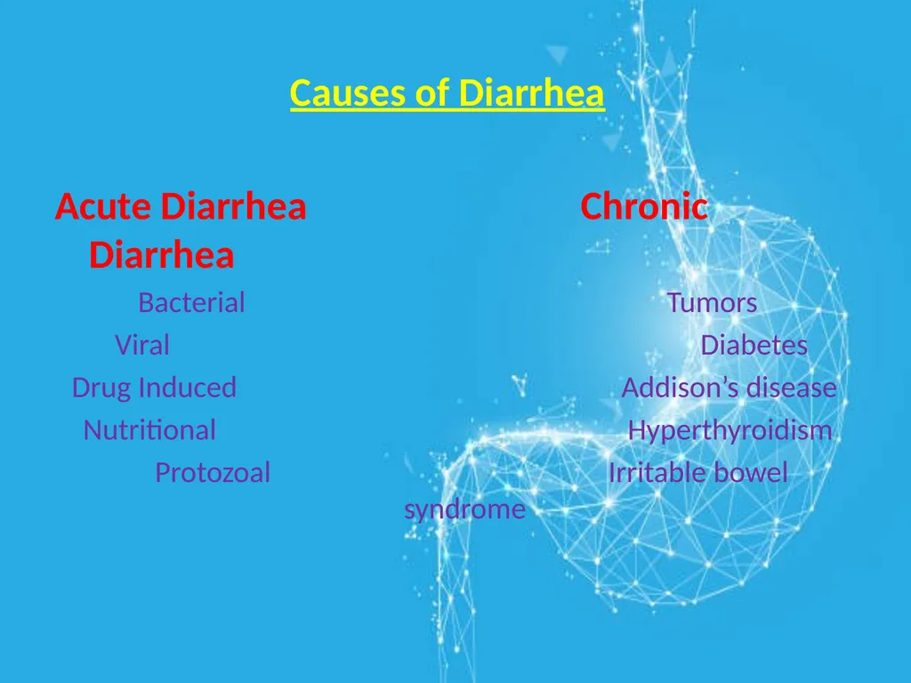School Of Pharmaceutical Science Presentation on- - slide 4 of 23