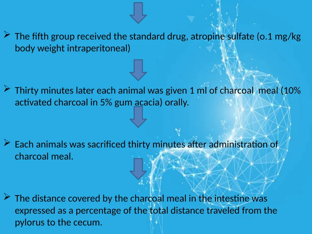 School Of Pharmaceutical Science Presentation on- - slide 15 of 23