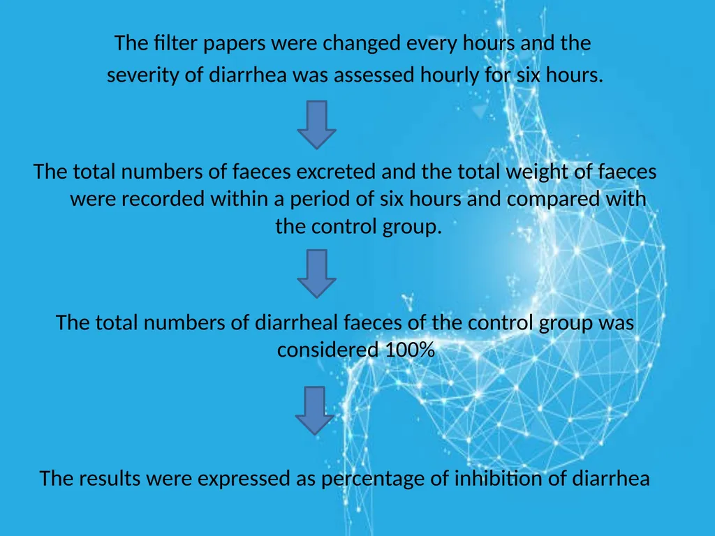 School Of Pharmaceutical Science Presentation on- - slide 13 of 23