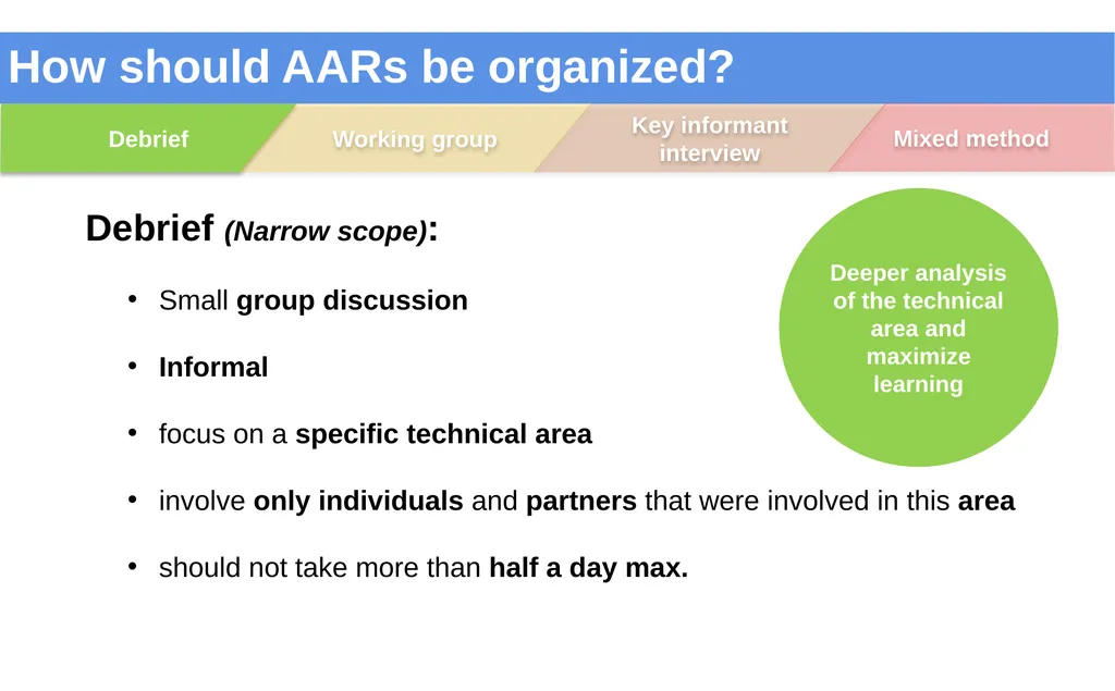 Introduction to After Action Review (online - slide 13 of 38