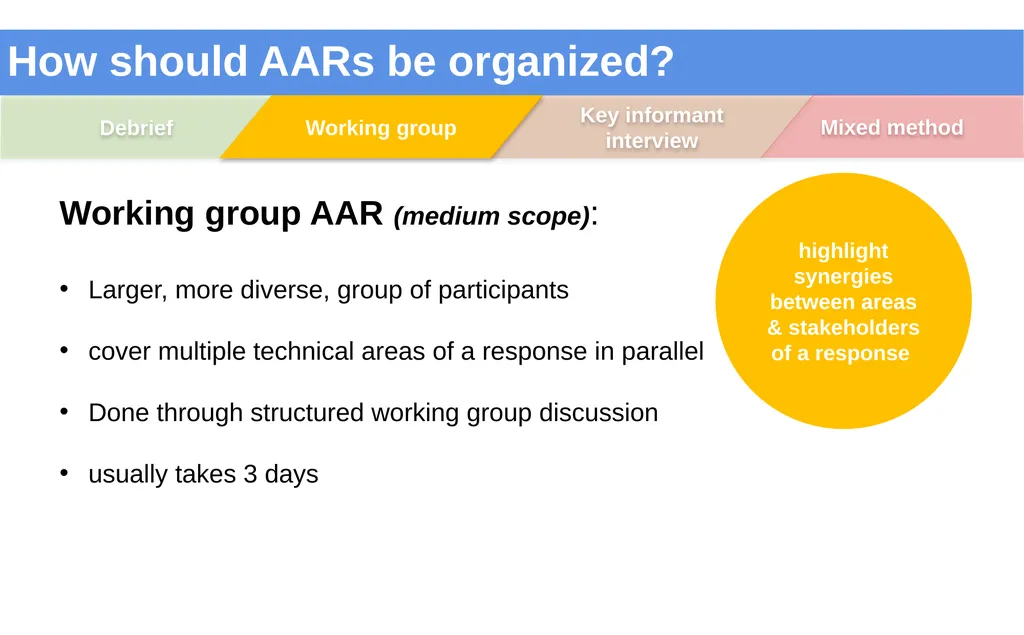 Introduction to After Action Review (online - slide 14 of 38