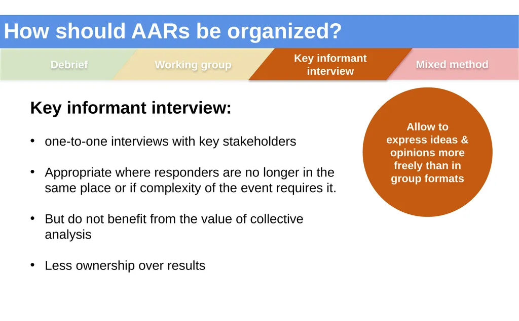 Introduction to After Action Review (online - slide 15 of 38