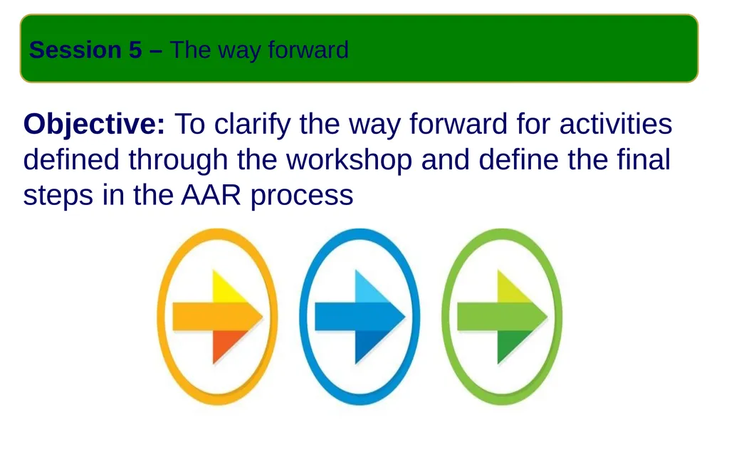 Introduction to After Action Review (online - slide 27 of 38