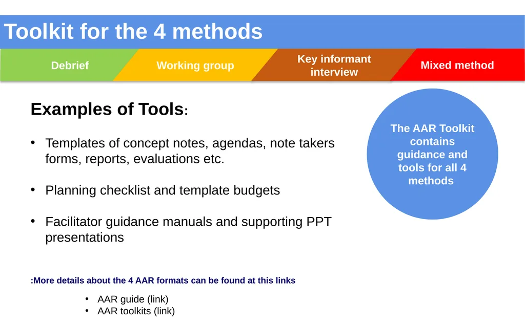 Introduction to After Action Review (online - slide 17 of 38