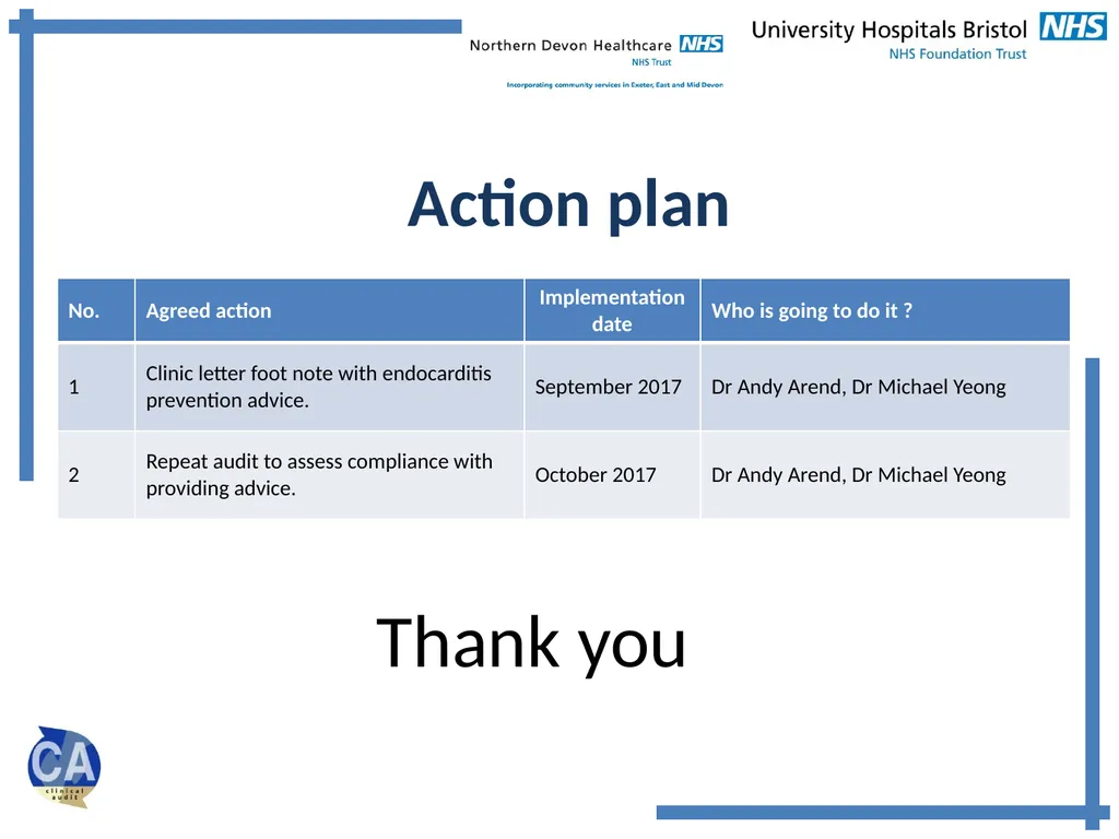 Endocarditis Prevention Advice Audit Arend A, - slide 11 of 14