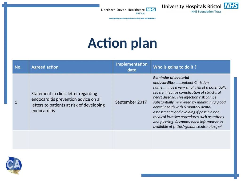 Endocarditis Prevention Advice Audit Arend A, - slide 13 of 14