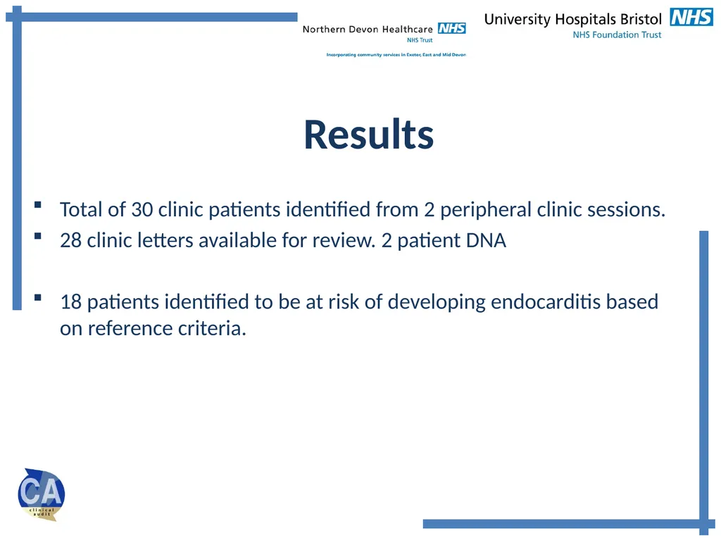Endocarditis Prevention Advice Audit Arend A, - slide 6 of 14