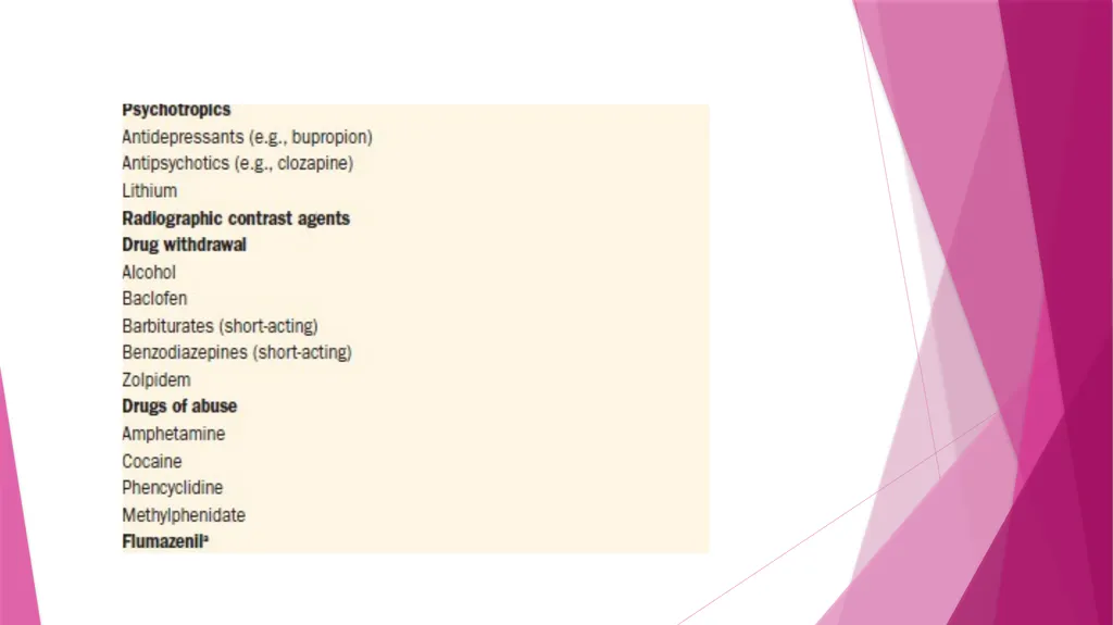 Seizures & Epilepsy Dr Maria George Introduction - slide 27 of 69