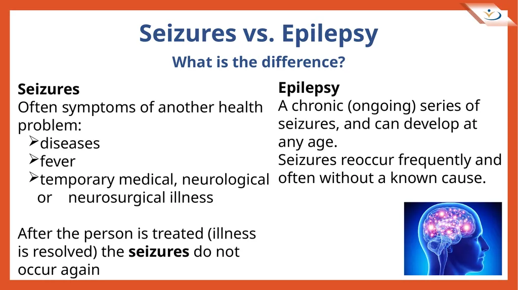 August 2023 Goal To help increase your knowledge - slide 5 of 21
