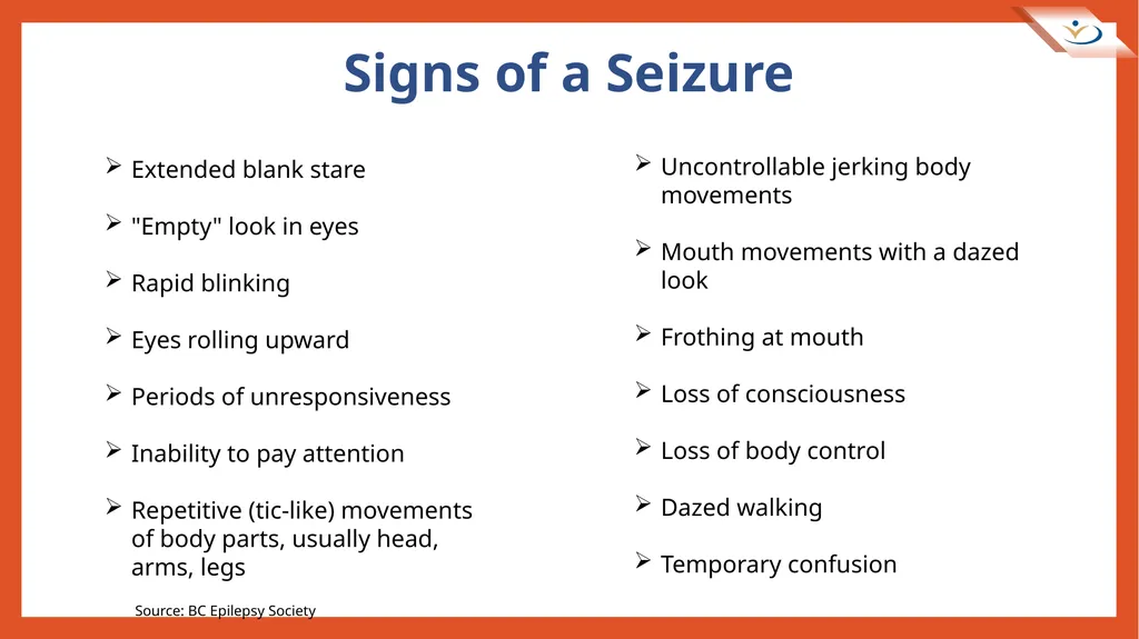 August 2023 Goal To help increase your knowledge - slide 4 of 21