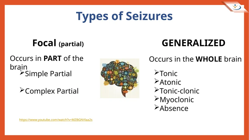 August 2023 Goal To help increase your knowledge - slide 9 of 21