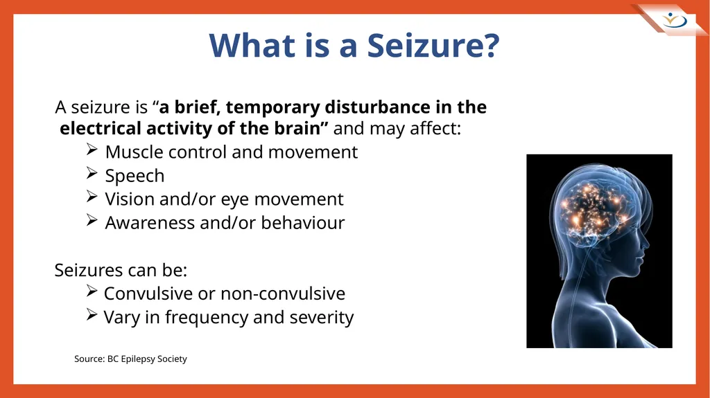 August 2023 Goal To help increase your knowledge - slide 3 of 21