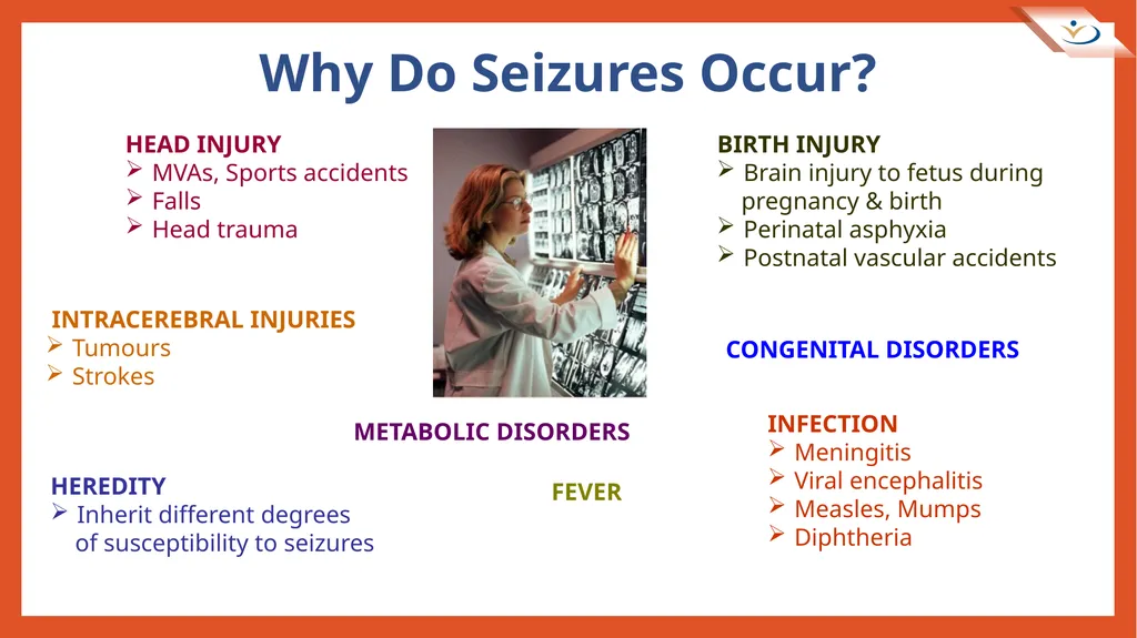 August 2023 Goal To help increase your knowledge - slide 7 of 21