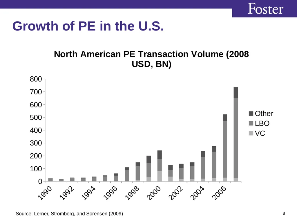 Class 4 Asian Capital Markets (FIN579) Stephan - slide 7 of 24