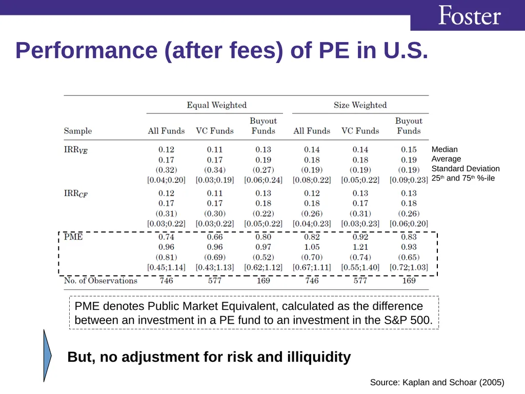 Class 4 Asian Capital Markets (FIN579) Stephan - slide 8 of 24