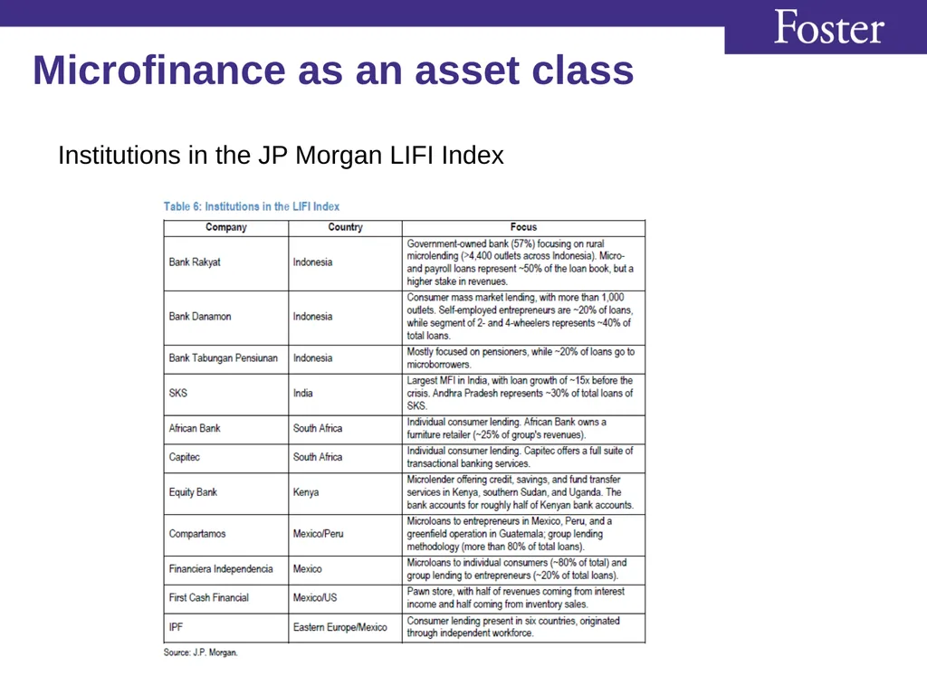 Class 4 Asian Capital Markets (FIN579) Stephan - slide 17 of 24