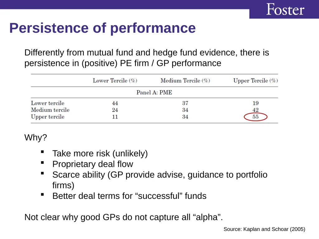 Class 4 Asian Capital Markets (FIN579) Stephan - slide 10 of 24