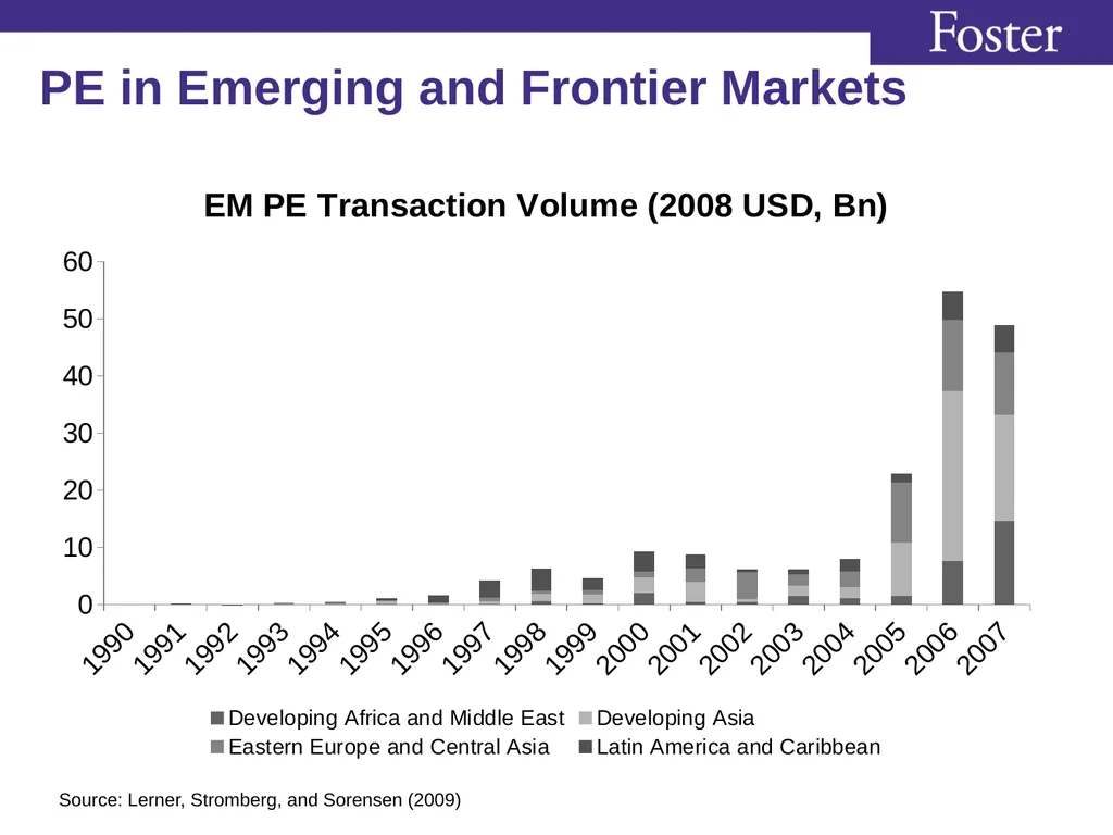 Class 4 Asian Capital Markets (FIN579) Stephan - slide 11 of 24