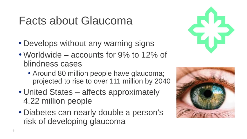 Glaucoma Screening (Clinical) February 2026 - slide 4 of 31