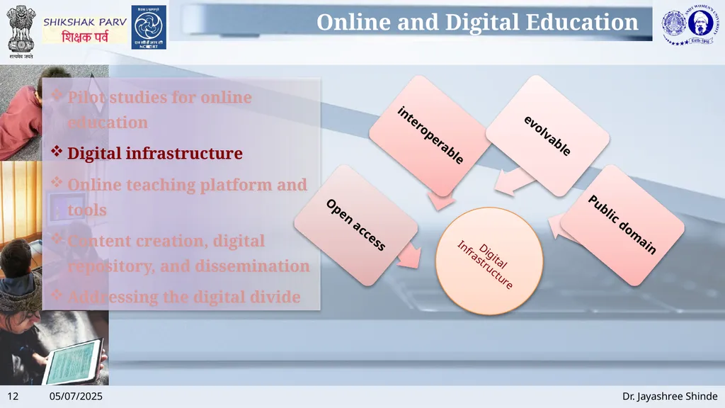 Use of Technology Dr. Jayashree Shinde Director, - slide 12 of 23