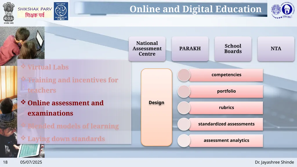 Use of Technology Dr. Jayashree Shinde Director, - slide 18 of 23