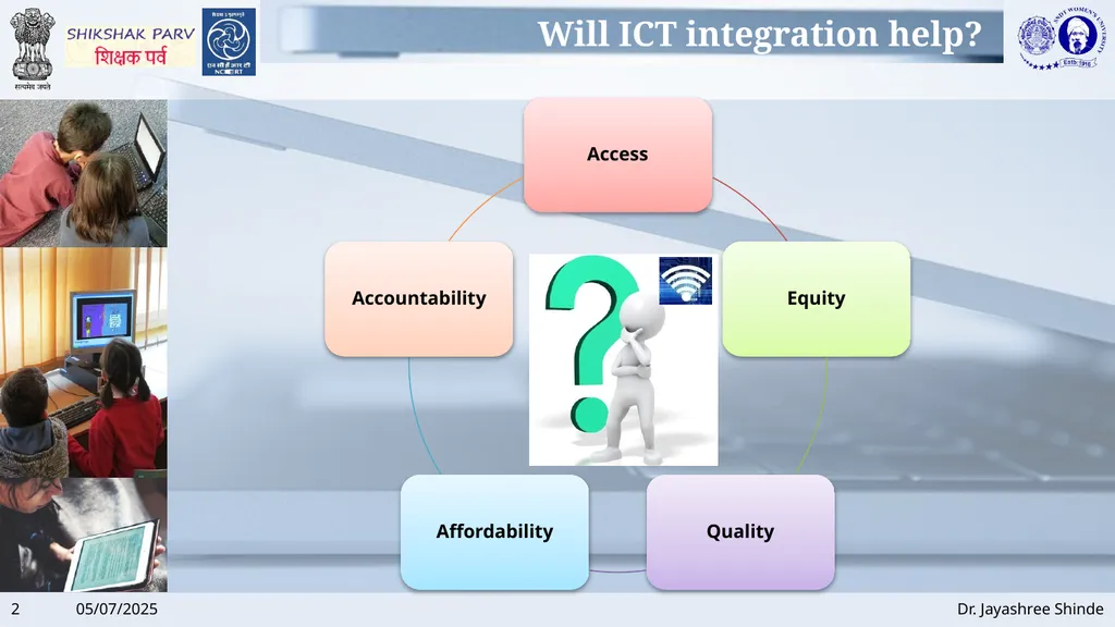 Use of Technology Dr. Jayashree Shinde Director, - slide 2 of 23