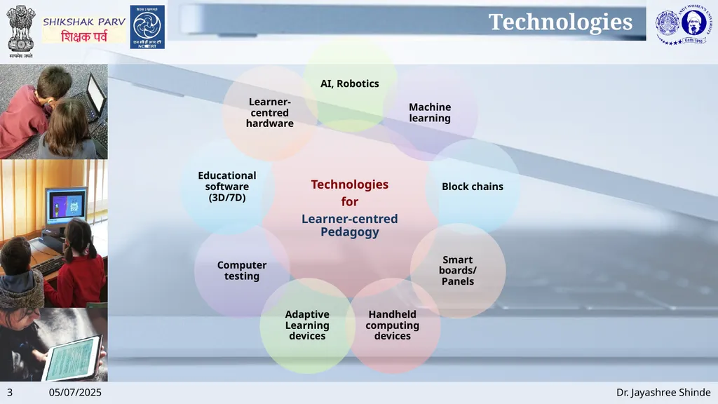 Use of Technology Dr. Jayashree Shinde Director, - slide 3 of 23