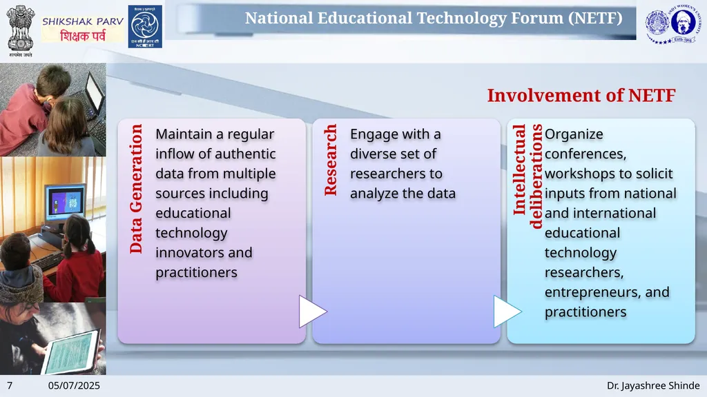Use of Technology Dr. Jayashree Shinde Director, - slide 7 of 23