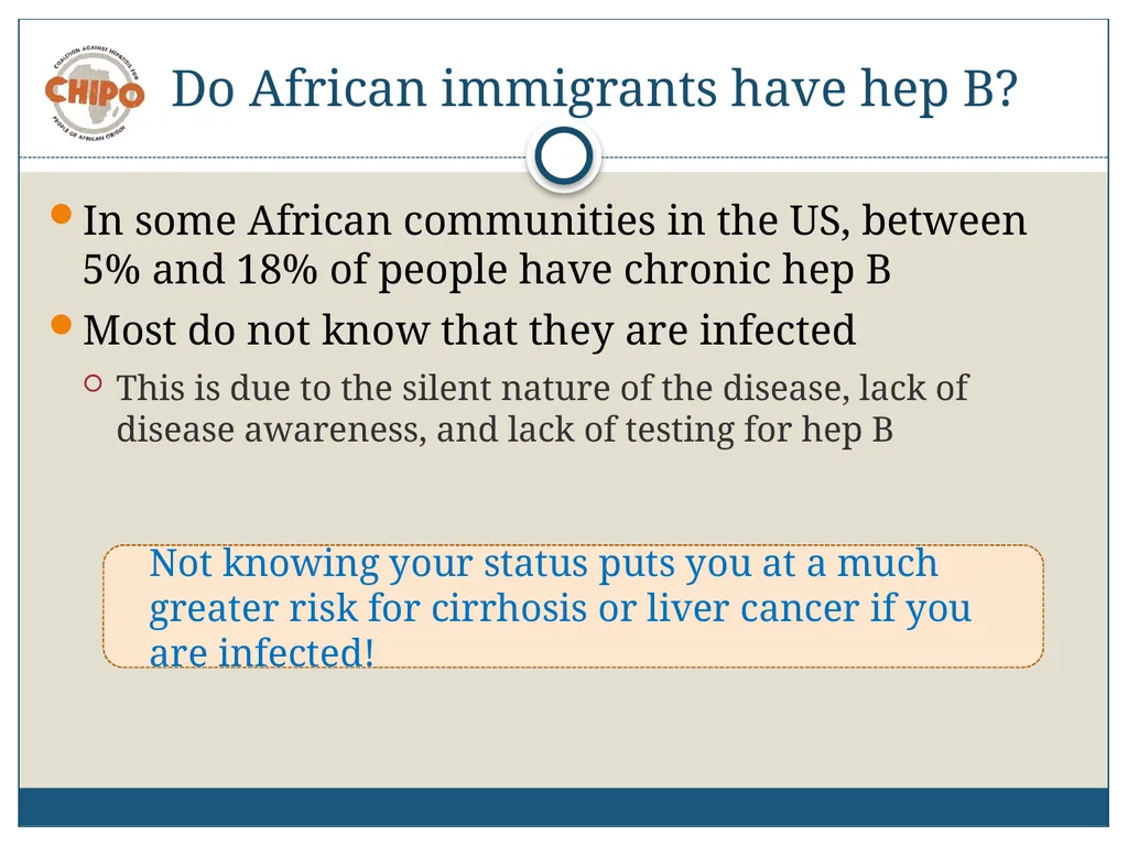An Educational Resource Hepatitis B in People of - slide 15 of 23