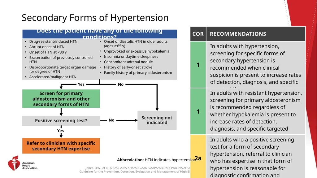 Guideline Essentials: AHA Clinical Slide Series - slide 10 of 33