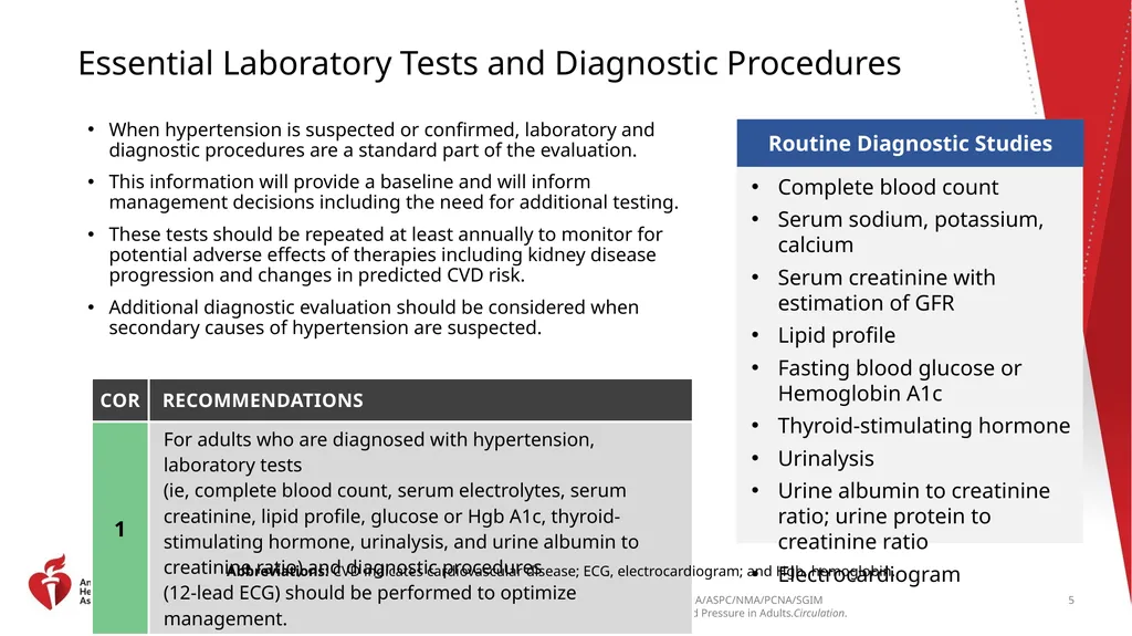 Guideline Essentials: AHA Clinical Slide Series - slide 5 of 33