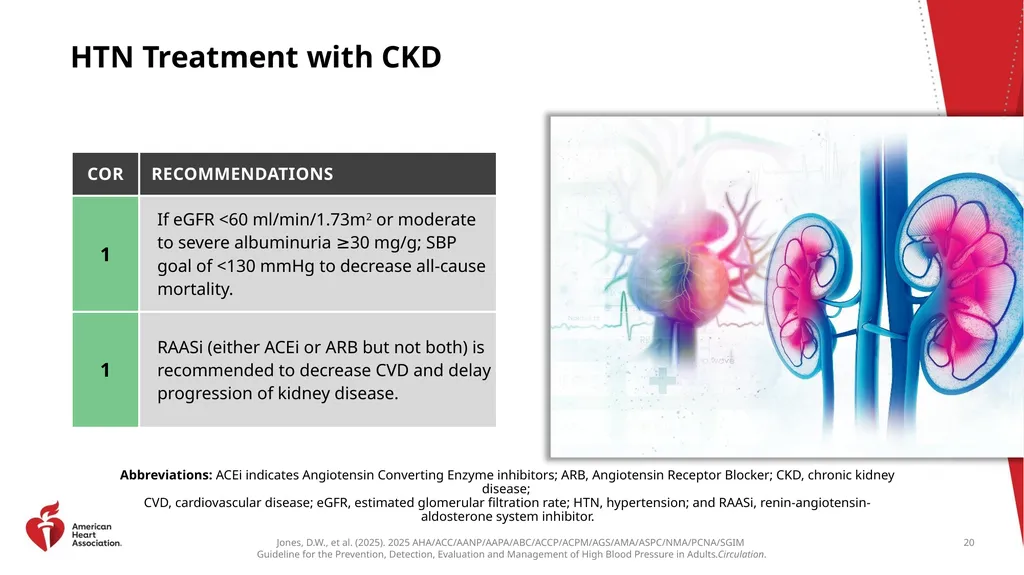 Guideline Essentials: AHA Clinical Slide Series - slide 20 of 33