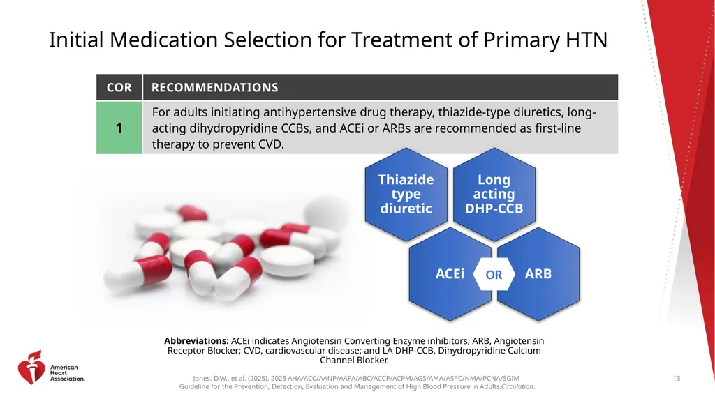 Guideline Essentials: AHA Clinical Slide Series - slide 13 of 33