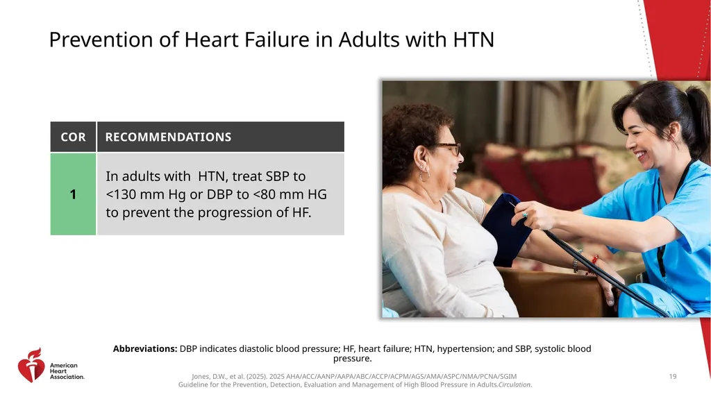 Guideline Essentials: AHA Clinical Slide Series - slide 19 of 33