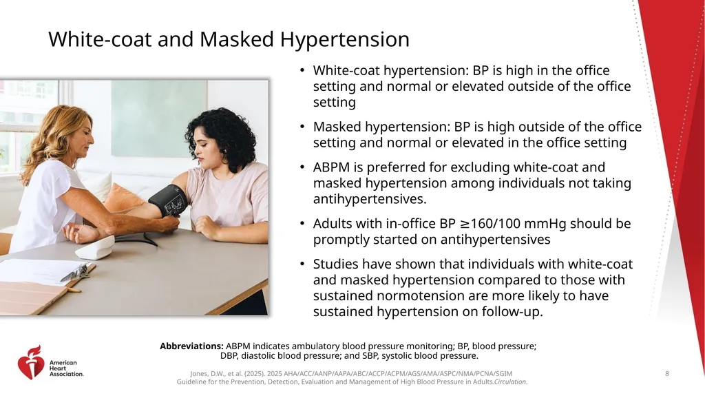 Guideline Essentials: AHA Clinical Slide Series - slide 8 of 33