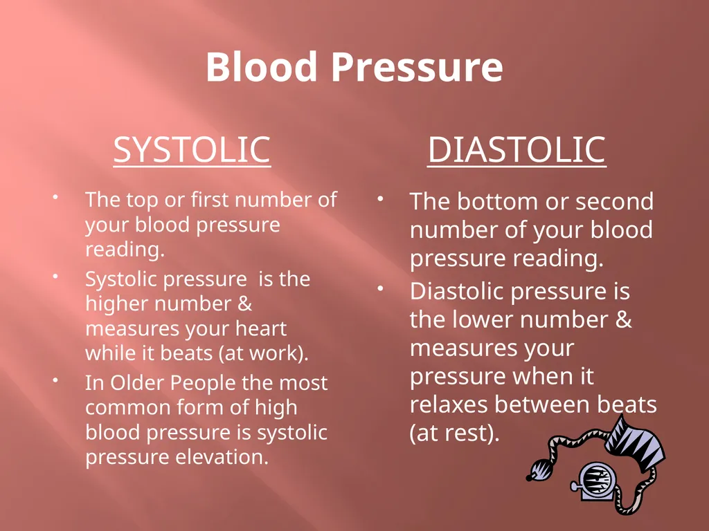 High Blood Pressure What you need to know - slide 3 of 21